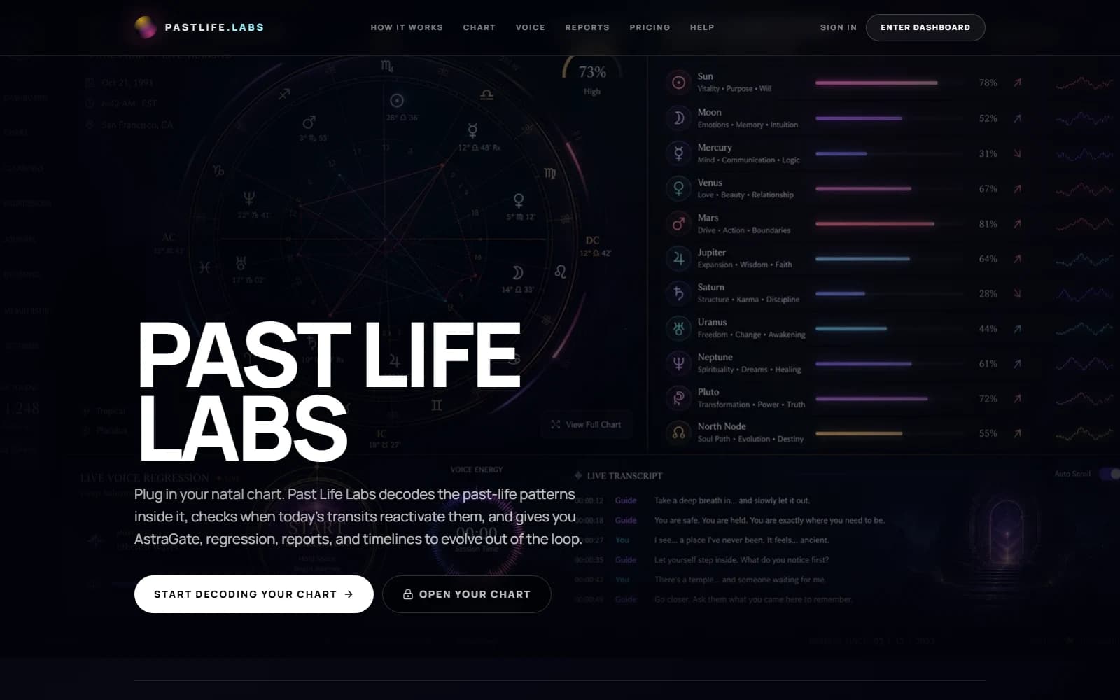Past Life Labs screenshot