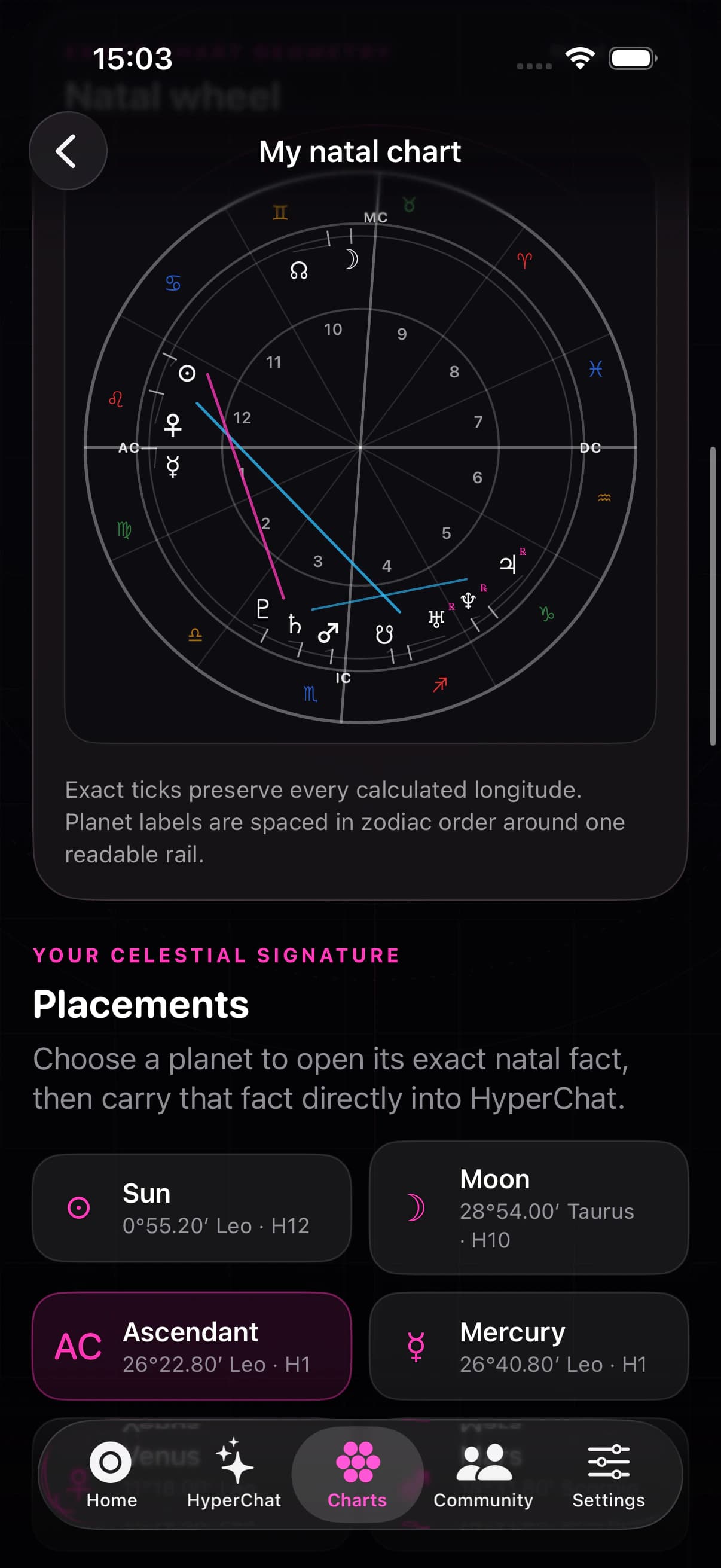 Hypergate exact natal chart wheel